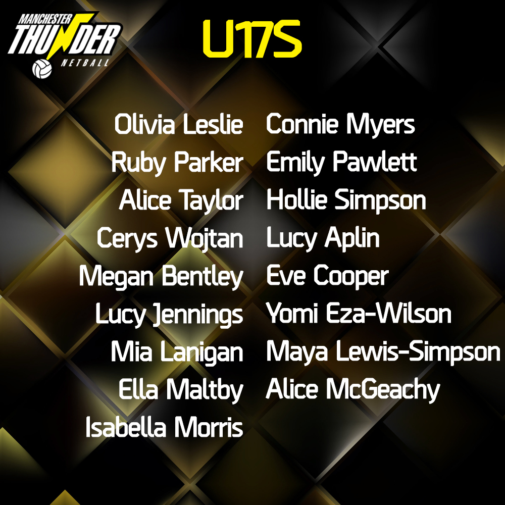 Manchester Thunder Pathway U17s 2020/21