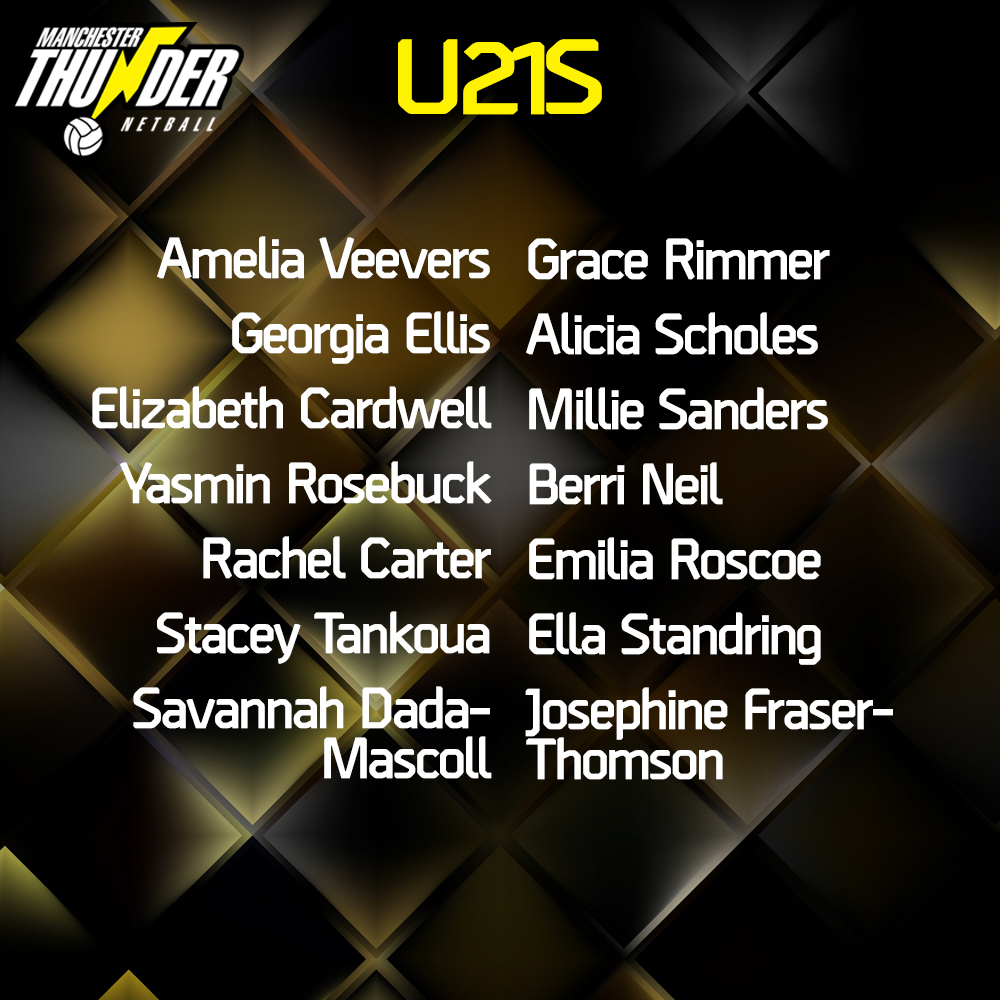Manchester Thunder Pathway U21s 2020/21