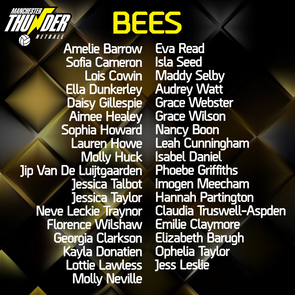 Manchester Thunder Pathway Thunder Bees 2020/21
