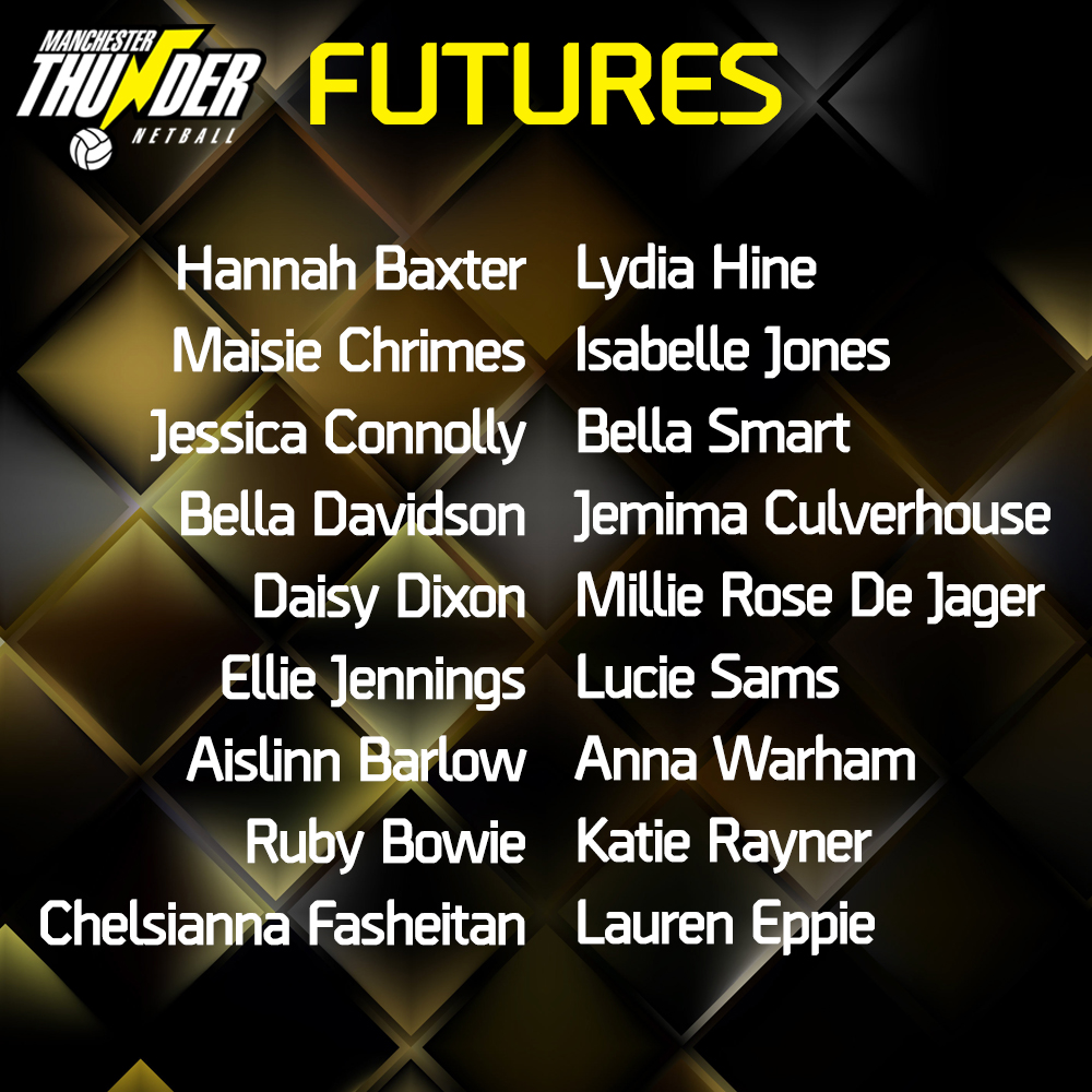 Manchester Thunder Pathway Futures 2020/21