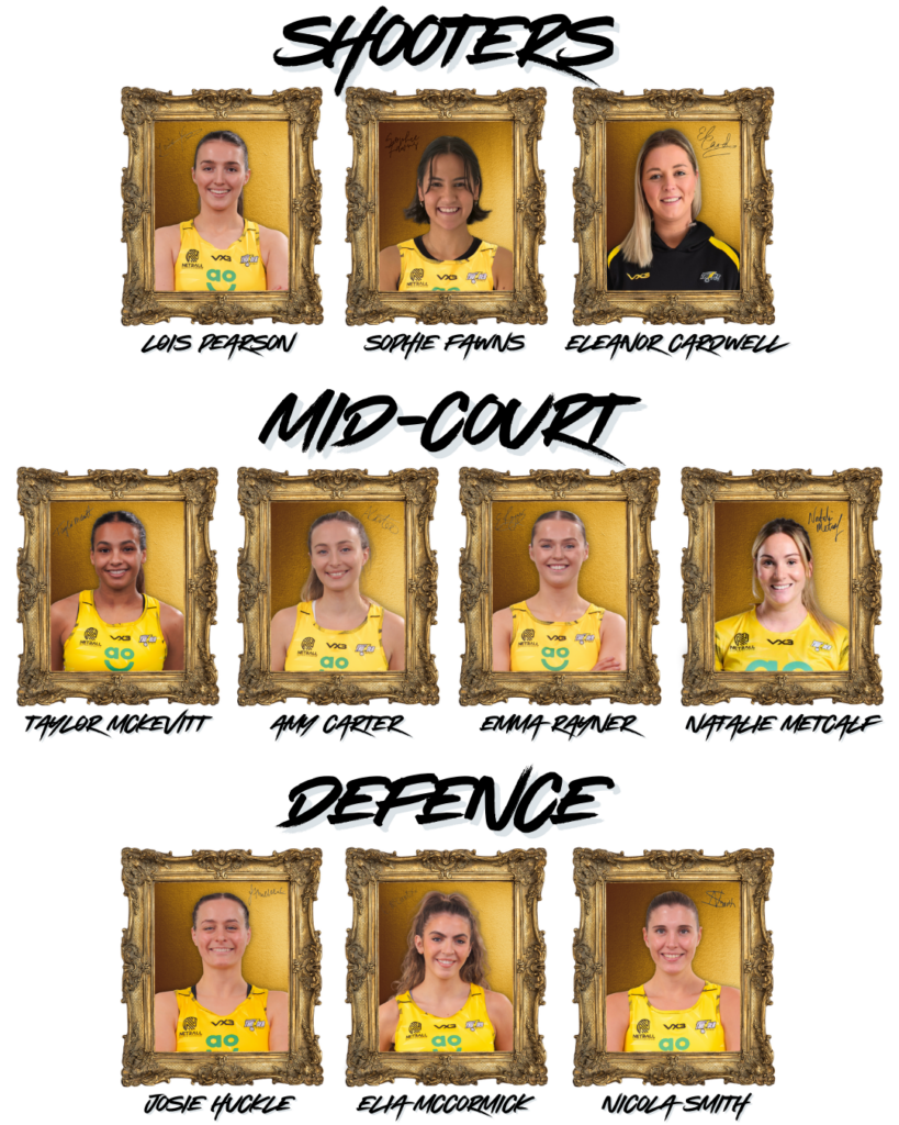 Manchester Thunder Netball 2026 Squad